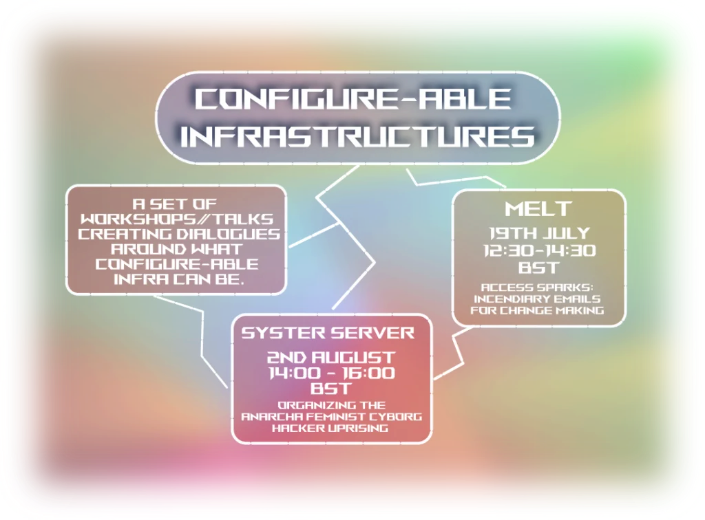 The event poster for "Configure-Able Infrastructures". It has a blurry background of greens, reds and blues. On top are a number of boxes outlined and linked by white dashed lines and filed with white text. The top box has the title of the event, and then connects to others, one holding "A set of workshops/talks creating dialogues around what configure-able infra can be", another stating "Melt, 19th July, Access sparks: incendiary emails for change making" and another with "Syster Server 2nd Aug, Organizing the anarcha feminist cyborg hacker uprising"